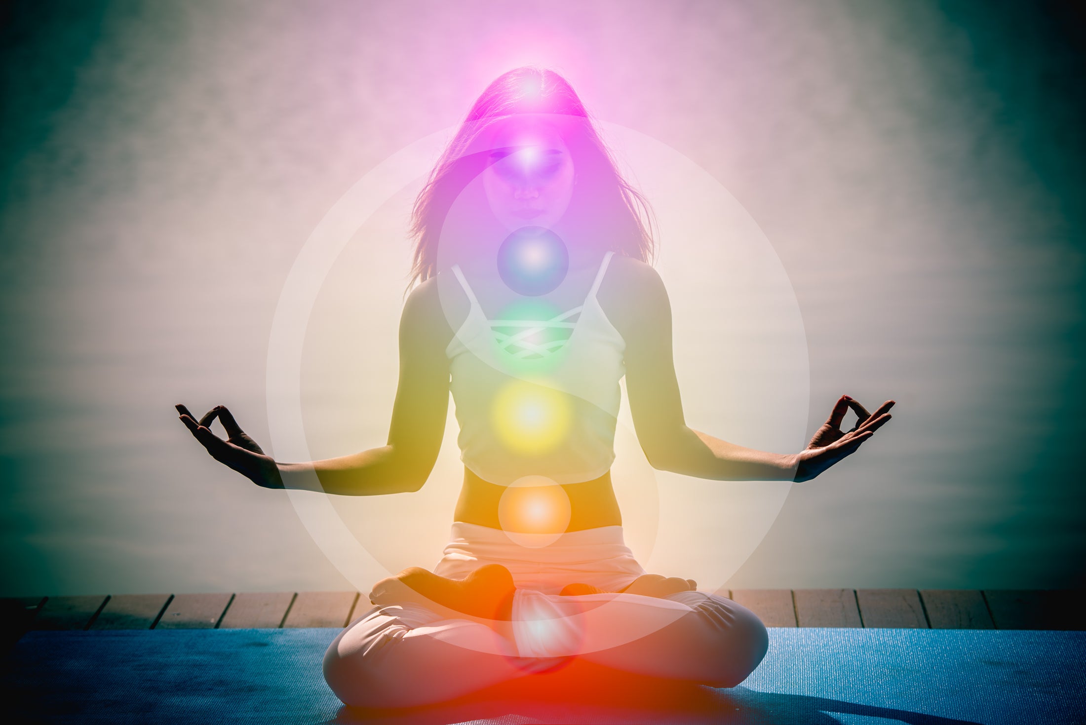 Aura Reading - Reveal Your Personality & Current Energetic Colors